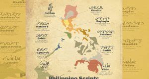what is ntivb|Iba pa.